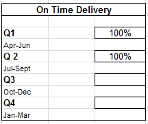 International&nbsp;Communication Product Manufacturer