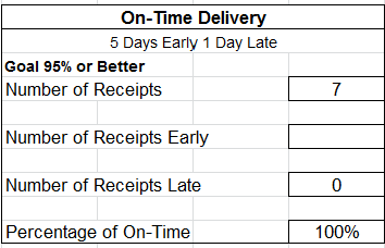Mission Critical Communications Manufacturer