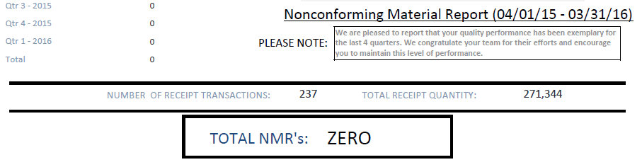 Power Management Manufacturer in IL